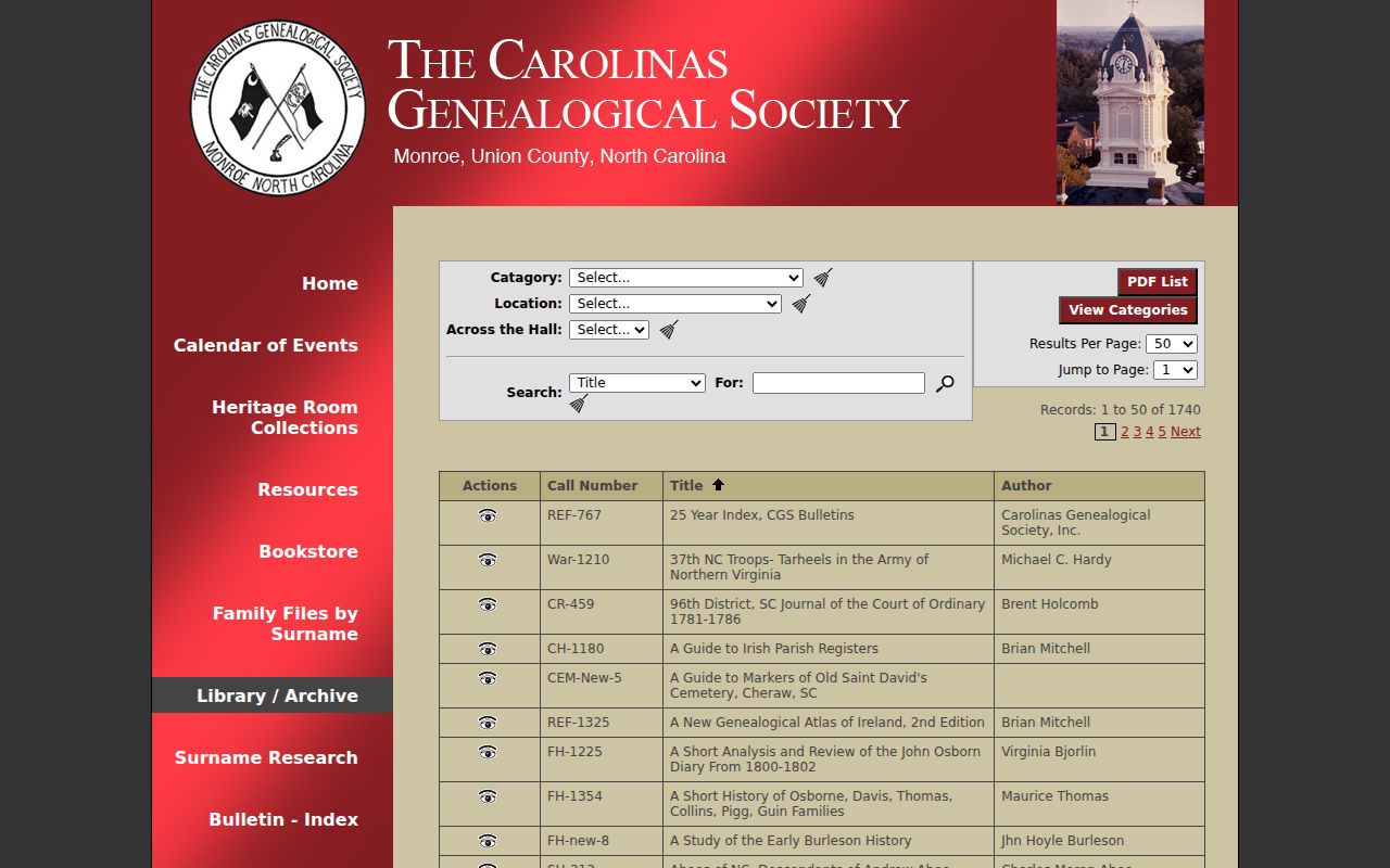 Monroe city directory research using the Carolinas Genealogical Society catalog