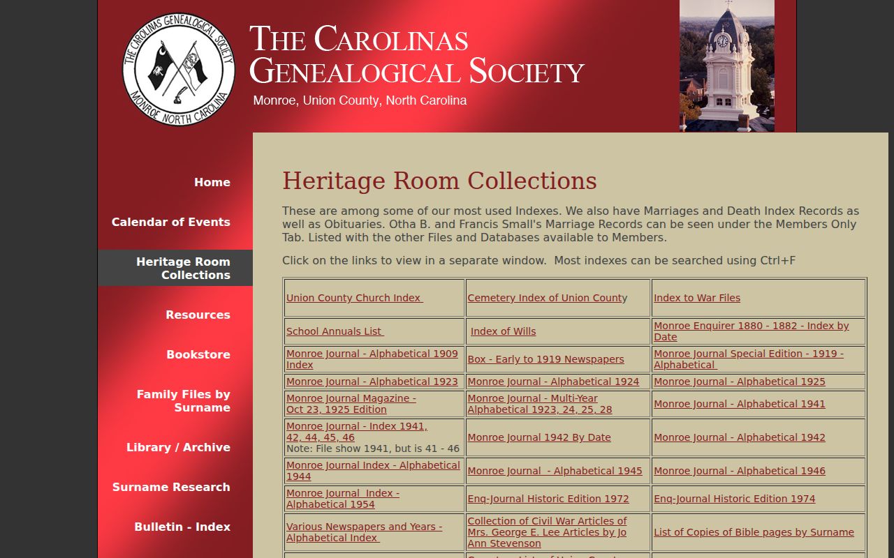Monroe city directory research at the Carolinas Genealogical Society holdings page
